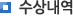 수상내역